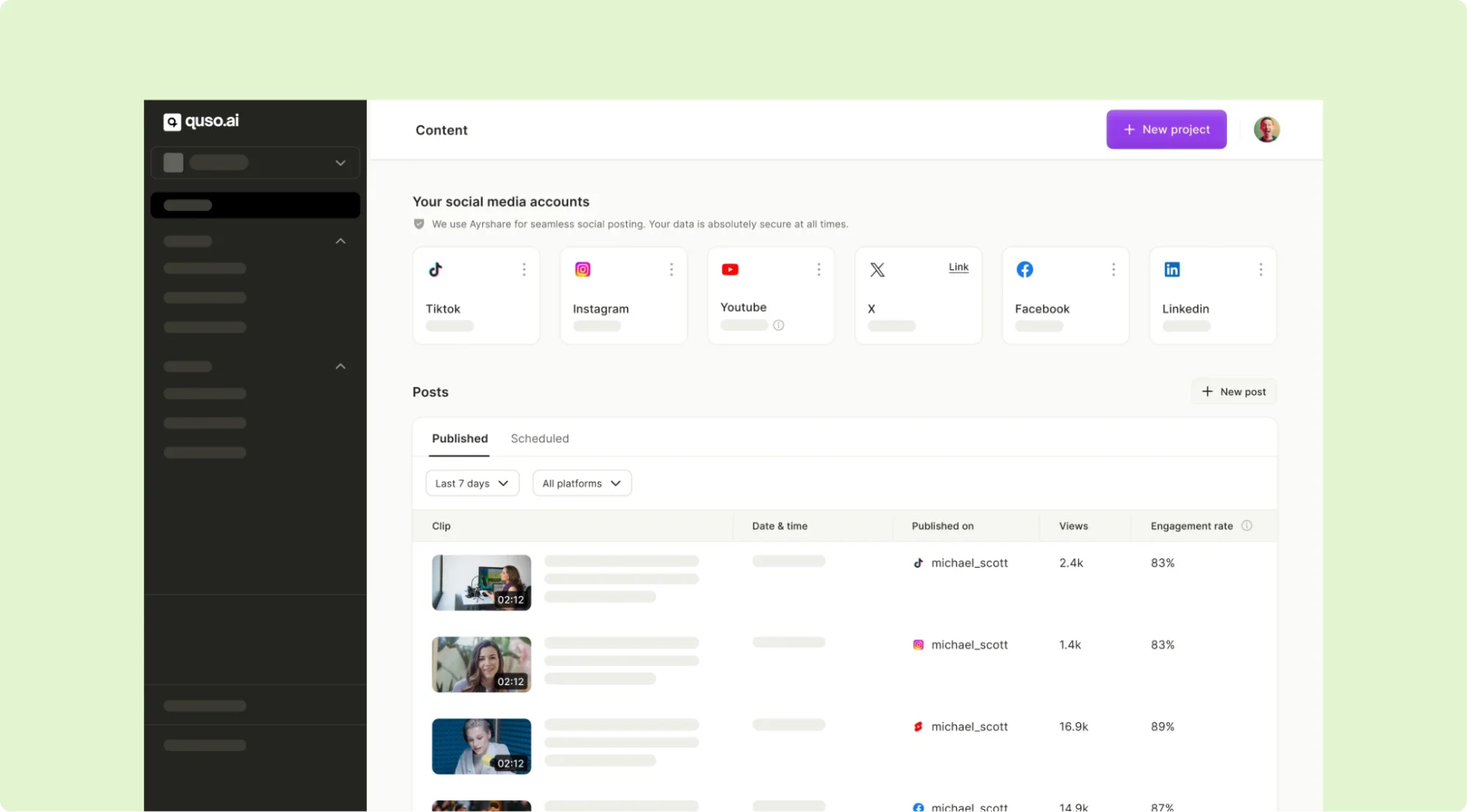 Powerful Analytics Dashboard